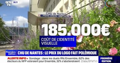 Capture d’écran de BFMTV montrant le CHU de Nantes avec le montant de 185 000 euros affiché à l’écran pour sa nouvelle identité visuelle. Une dépense controversée dans un contexte de fermeture annoncée de 100 lits hospitaliers, suscitant des interrogations sur les priorités budgétaires et la santé publique.