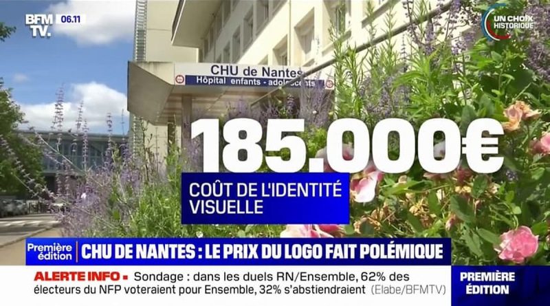 Capture d’écran de BFMTV montrant le CHU de Nantes avec le montant de 185 000 euros affiché à l’écran pour sa nouvelle identité visuelle. Une dépense controversée dans un contexte de fermeture annoncée de 100 lits hospitaliers, suscitant des interrogations sur les priorités budgétaires et la santé publique.