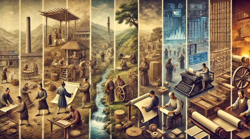 invention du papier