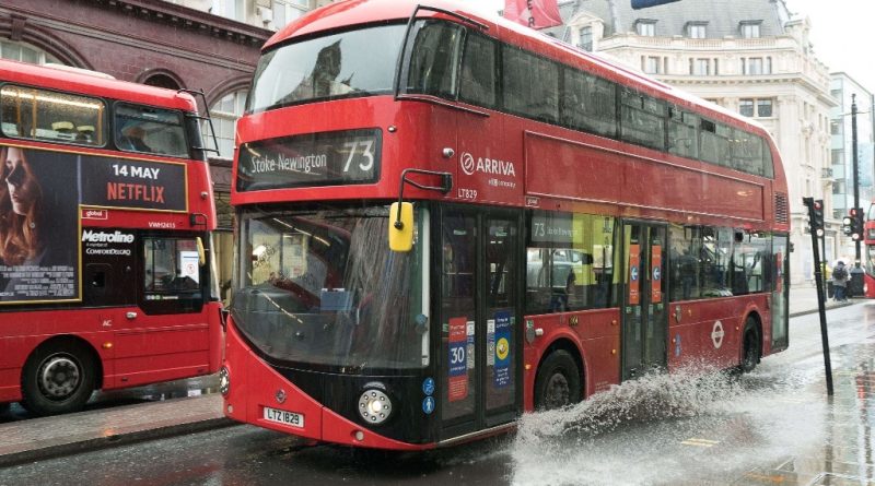 sécurité des Juifs à Londres
