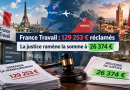 Illustration de l’affaire opposant France Travail à un allocataire ayant effectué de nombreux séjours au Maroc, avec 129 253 euros réclamés puis une dette ramenée à 26 374 euros par la justice.