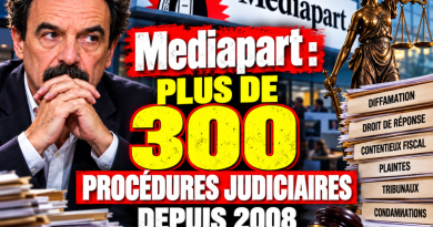 Mediapart et ses plus de 300 procédures judiciaires depuis sa création en 2008, illustration consacrée aux affaires judiciaires et condamnations du média.