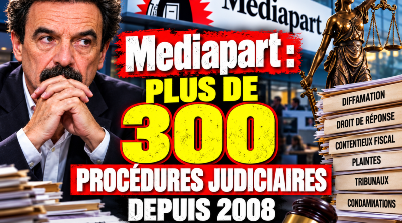 Mediapart et ses plus de 300 procédures judiciaires depuis sa création en 2008, illustration consacrée aux affaires judiciaires et condamnations du média.